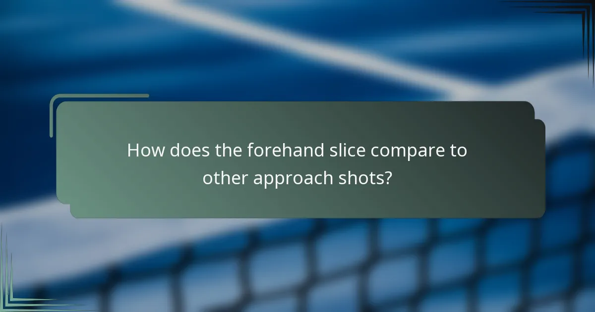 How does the forehand slice compare to other approach shots?