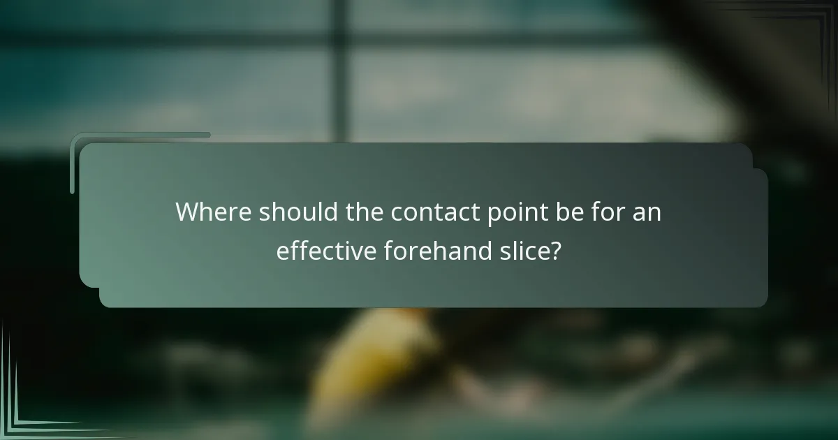 Where should the contact point be for an effective forehand slice?